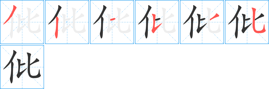 仳的筆順筆畫(huà)