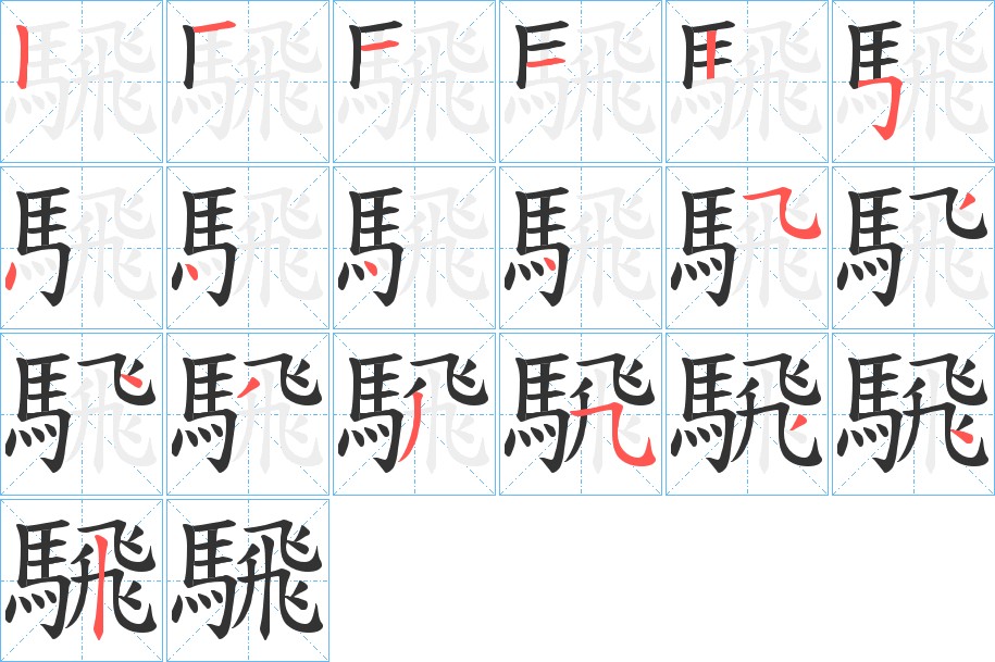 騛的筆順筆畫